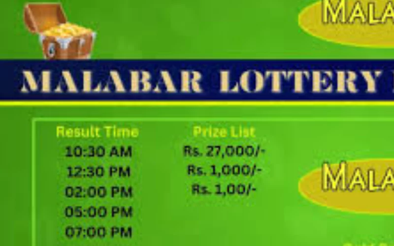 Malabar Lottery at JoyMall App featured